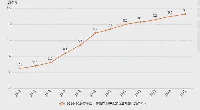 国第一家健字号黑芝麻糊企业”市场地位确认PG麻将胡了试玩平台南方黑芝麻获艾媒“中