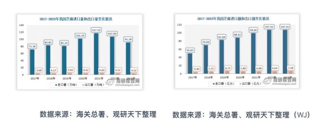 身！老挝芝麻粒 闪耀东盟大舞台PG电子麻将胡了2试玩华丽转(图8)